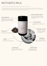 Load image into Gallery viewer, Mother&#39;s Milk
