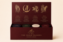 Load image into Gallery viewer, Inner Seasons – Hormone Tea Set
