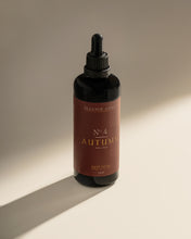 Load image into Gallery viewer, The Perimenopause Ritual™
