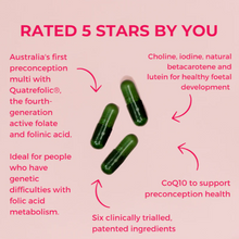 Load image into Gallery viewer, Preconception Multi For Women
