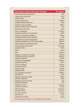 Load image into Gallery viewer, Preconception Multi For Women
