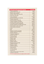 Load image into Gallery viewer, Prenatal Trimester One with Ginger
